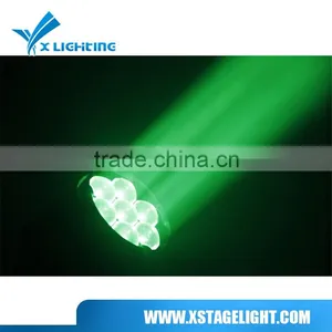 Best Price 7*12w Zoom Moving Head Light RGBW 4IN1led Moving Head Light thumbnail-5