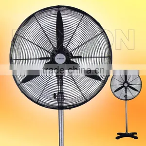 INDUSTRIAL FANS thumbnail-4