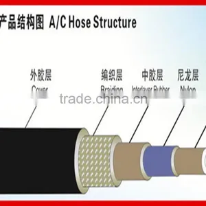 Air Conditioning Flexible Hose for Cooling System thumbnail-2