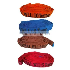 6 Tons Good Quality Round Polyester Lifting Belt Slings thumbnail-4