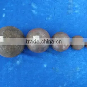 Forged Ball for Mining thumbnail-2