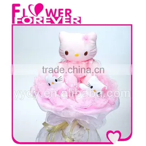 Unique Hello Kitty Best Wedding Gifts for Guests thumbnail-1