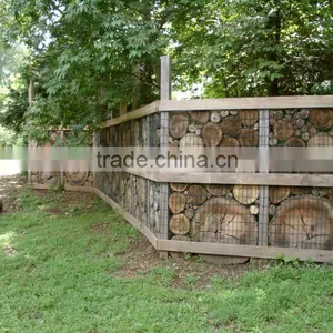 Pour Gabions Anping Guanda thumbnail-1