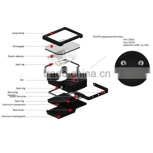 High Bright 20W Sensor LED Floodlight thumbnail-6