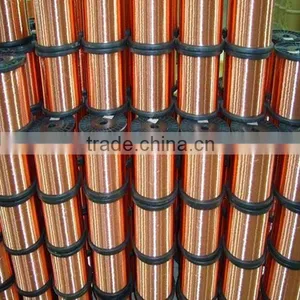C10100 Oxygen Free Purity Copper Mesh thumbnail-2