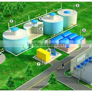 Oganic Waste Treatment Disposal Technology thumbnail-1