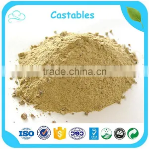 Chromium Oxide Green In Refractory Castable Materials thumbnail-6