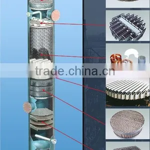 Metallic Ladder Ring Random Packings for Rectifying Towers thumbnail-4