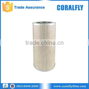 Professional Manufacturer Wholesale for Engine Hydraulic Filter 179-1502 thumbnail-1