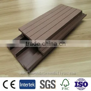 Wpc Wall Panels/outdoor Wall Cladding/composite Wall Panels thumbnail-1