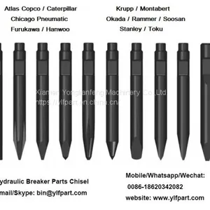 Trenching Toku Excavator Suppliers Hydraulic Hammer Auxiliary Cone Chisel Tool Bits TNB08M,TNB2M,TNB3M,TNB4M,TNB5E,TNB5M thumbnail-1
