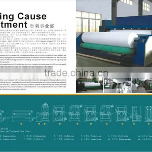 Non-Woven Fabric Production Line thumbnail-4