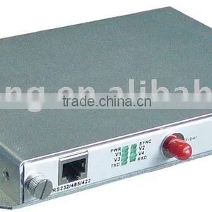 2 Line Digital Video-audio / Date/Ethernet Fiber Optical Mux Video Server CC-DV2000 Series thumbnail-1