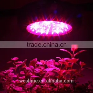 2016 Energy Saving Special Spectrum Cheap LED Grow Light Ufo Panel Greenhouse Flower Hydroponic Channels Grow Lighting thumbnail-2