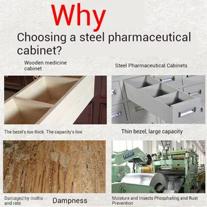 Wholesale Chinese Medicine Cabinet for TCM Practices | Easy-to-Organize, Durable Multi-Drawer System-OEM thumbnail-5