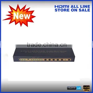 3 Port HDMI Audio Extractor Switcher thumbnail-1