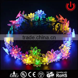 Energy Conservation and Environmental Protection Lotus Four Color Solar Lights thumbnail-1