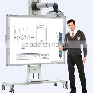 With Cheap Price DB-100PWS Interactive Magnetic White Board thumbnail-1