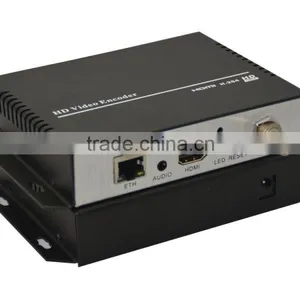 HDMI+BNC Video Encoder thumbnail-2