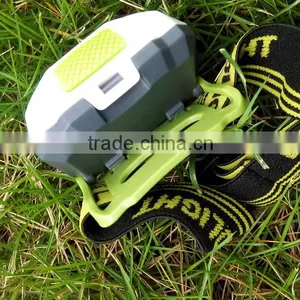 Led Headlamp With Polyer Battery thumbnail-5