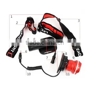 T85 Rechargeable High Power Hunting Headlight thumbnail-4