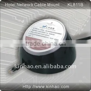 KL811 Internet Cable Holder thumbnail-1