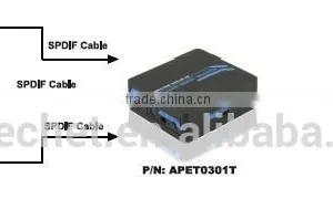 New Product Home and Sound System Audio Switch SPDIF/TOSLINK Digital Optical Audio 3x1 Switch With IR Remote thumbnail-3