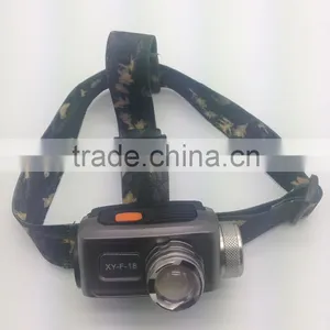 3W Headlamp thumbnail-1