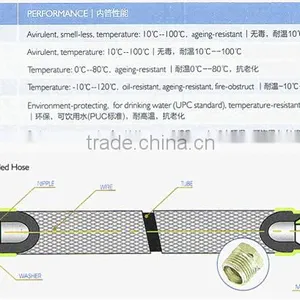 Cheap and High Quality ACS Certificat ,rubber Hose,flexible Gas Hose thumbnail-6
