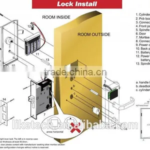 LIKE Electronic Locks for Hotels Produced by LIKE Factory thumbnail-2