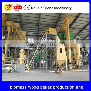 Complete Wood Pellet Line Made in China thumbnail-1