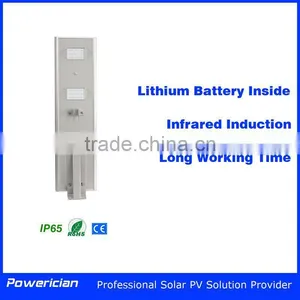 Powerician 40W Integrated Solar Street Light Auto Adjusted Waterproof LED Street Light Smart Garden Solar Lamp thumbnail-1