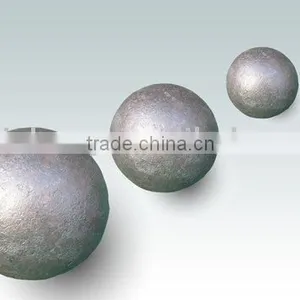Forging Steel Spheres thumbnail-1