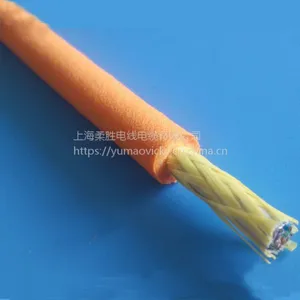 Green 10mm Electrical Cable Single Layer Shielding thumbnail-3