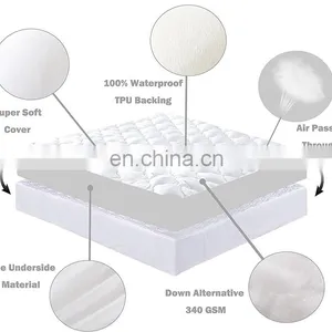 Popular King Size Microfiber Quilted Waterproof Mattress Pad thumbnail-1