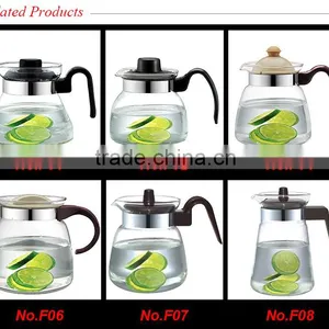 1.0 Liter Heat Resistant Glass Water Pot , up to EU Standard Kettle, Plastic Handle and Lid, Hot 2016 thumbnail-5
