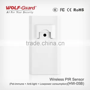 Smart Wireless PIR Detectors Alarm Use for Smart Home thumbnail-3