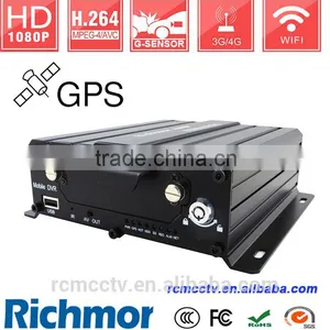 Military Rank for 5ch 1080P DVR Vehicle Cameras With Good Service for Night Vison thumbnail-1