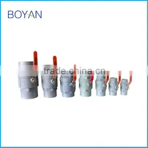 China Factory Stainless Stell Handle PVC UPVC 2pc Two Pieces Ball Valve thumbnail-4