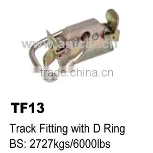 TF13 Track Fitting With D Ring thumbnail-1