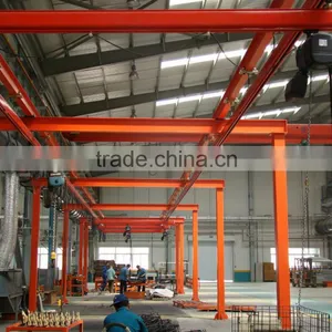 Top Quality Light-weight and Automation Type Lifting Equipment thumbnail-1