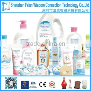 Cosmetic Label/sticker thumbnail-2