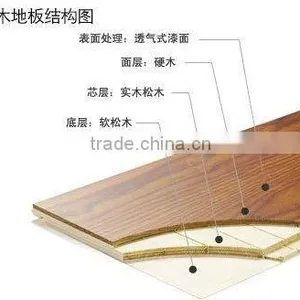 Three Layer & Multilayer Red & White Oak Engineered Wood Flooring thumbnail-2