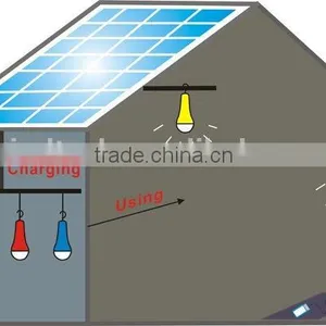 Hot Sell 10w Solar Led Light Simple Solar Home Lighting System for Camping and Indoor thumbnail-5