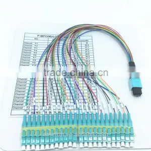 24 Core Fanout MPO-LC Fiber Optic Patch Cord thumbnail-3