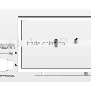 Wifi Display White Dongle Ezcast d2 thumbnail-6