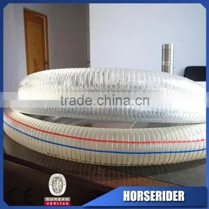 Pvc Fiber Steel Wire Reinforced Hose Pipe Making Machinery/PVC Fiber Steel ENHANCED Hose Pipe Production Line thumbnail-3