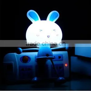 Cartoon Animal Led Motion Sensor Night Light thumbnail-3