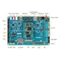 Cortex-A8 OK335xD Single Board Computer 512M RAM 256M NANDFLASH thumbnail-1