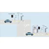 Automatic Car Parking Management With ANPR System thumbnail-1